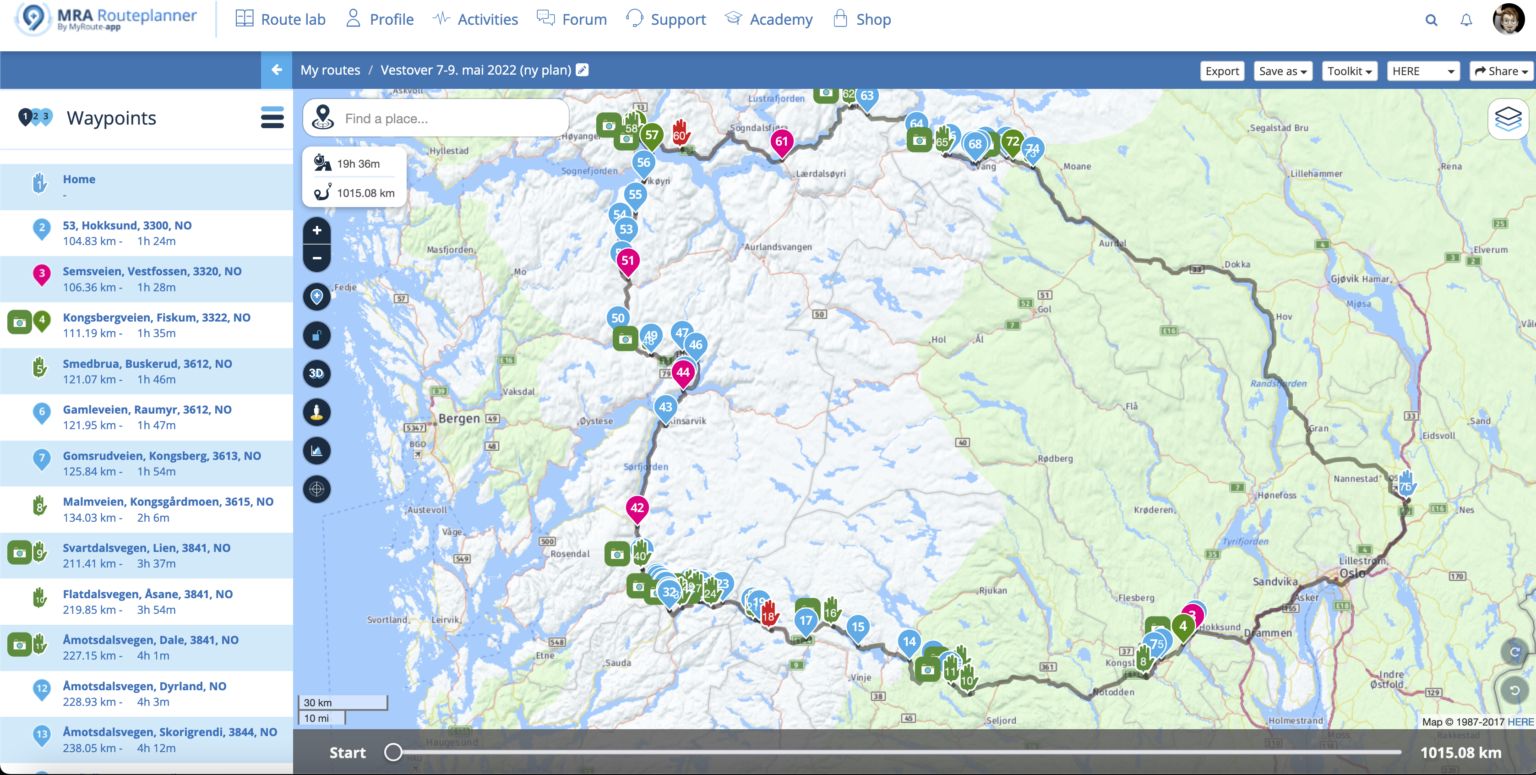 How to plan a motorcycle trip | Bucket list Norway